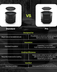 PlungeBox PRO: Enhanced Thermal Insulation Tub