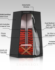 SaunaBox® Pulse PRO: Infrared Sauna with Red-light Therapy