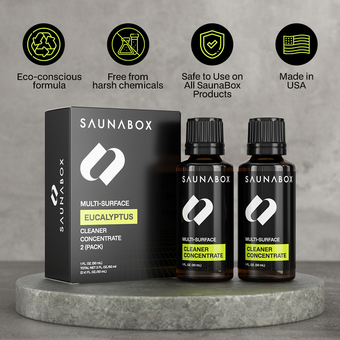 All-Natural Sauna Cleaning Kit – SAUNABOX