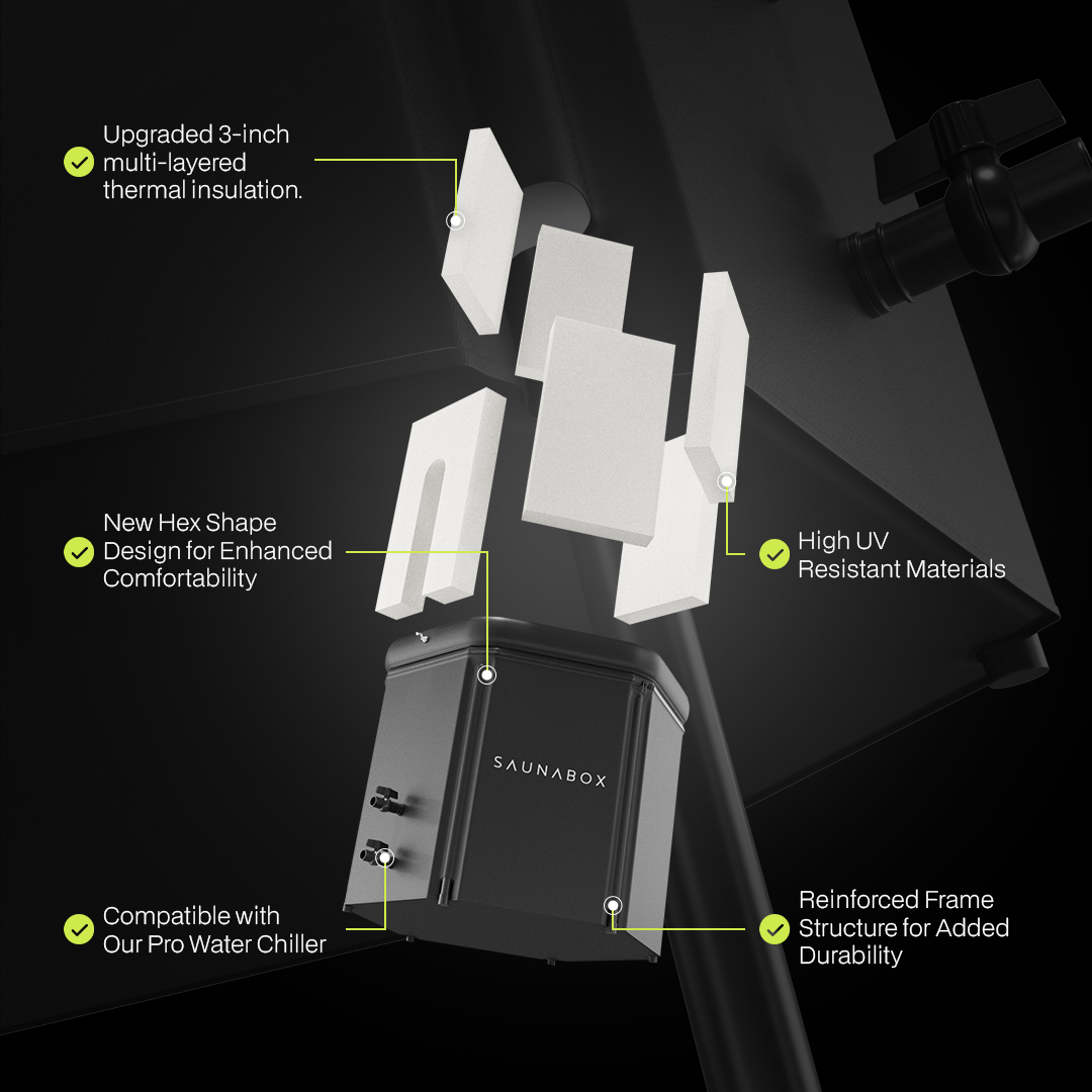 PlungeBox PRO: Enhanced Thermal Insulation Tub