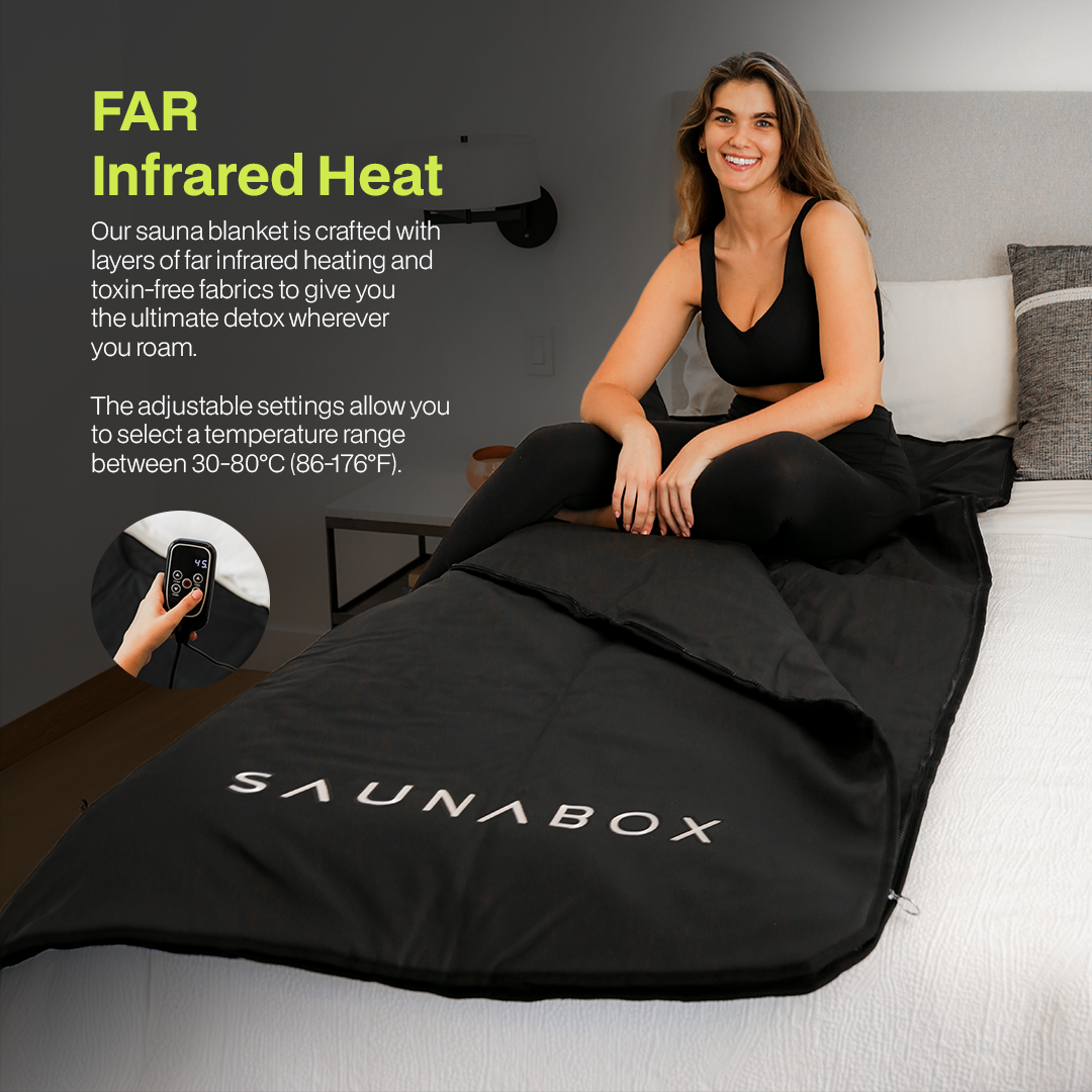 Infrared deals Sauna Blanket