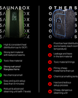 Recovery Bundle XL: SAUNABOX® + PlungeBox XL