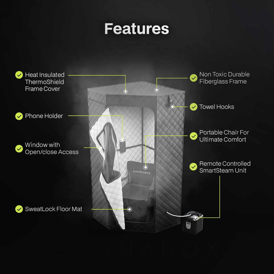 Replacement V2 ThermoShield Frame Cover