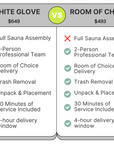 SaunaBox® Solara: Full Spectrum Infrared Sauna