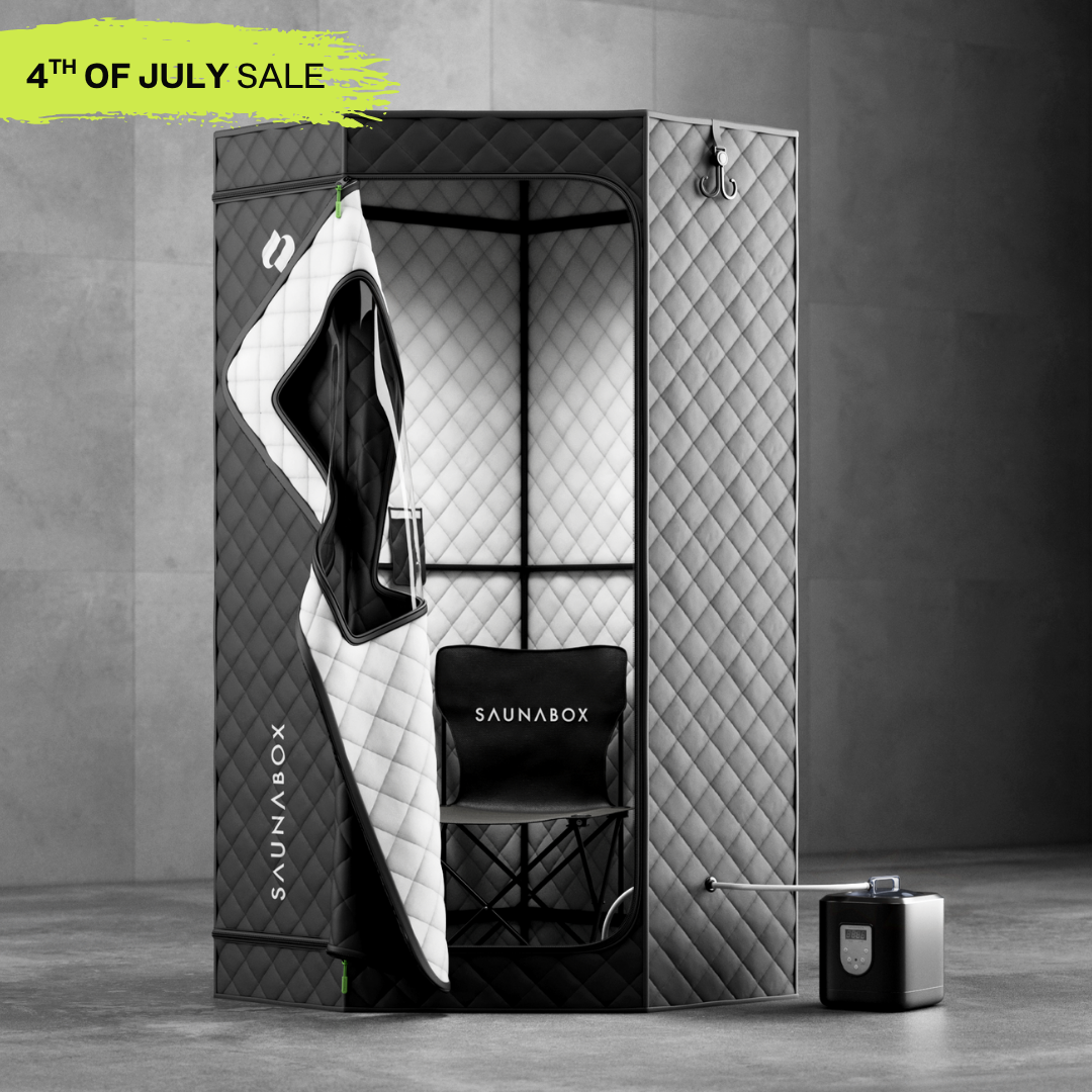 SAUNABOX® SmartSteam Kit Pro