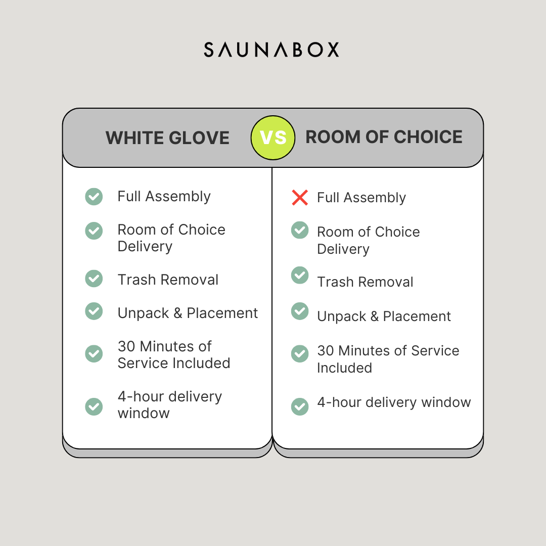White Glove Delivery Upgrade – SAUNABOX