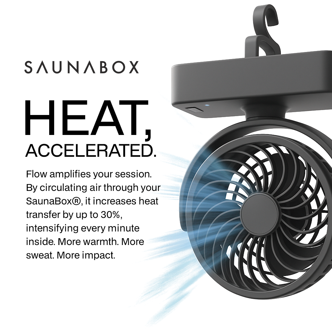 SaunaBox® Flow - Dual Purpose Fan