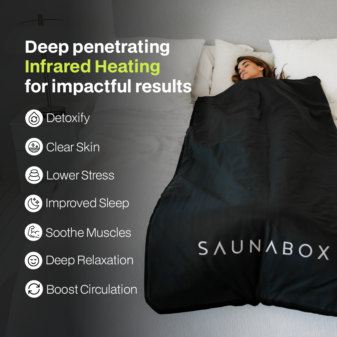 Infrared Sauna Blanket