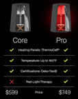 SaunaBox® Pulse CORE: Infrared Portable Sauna