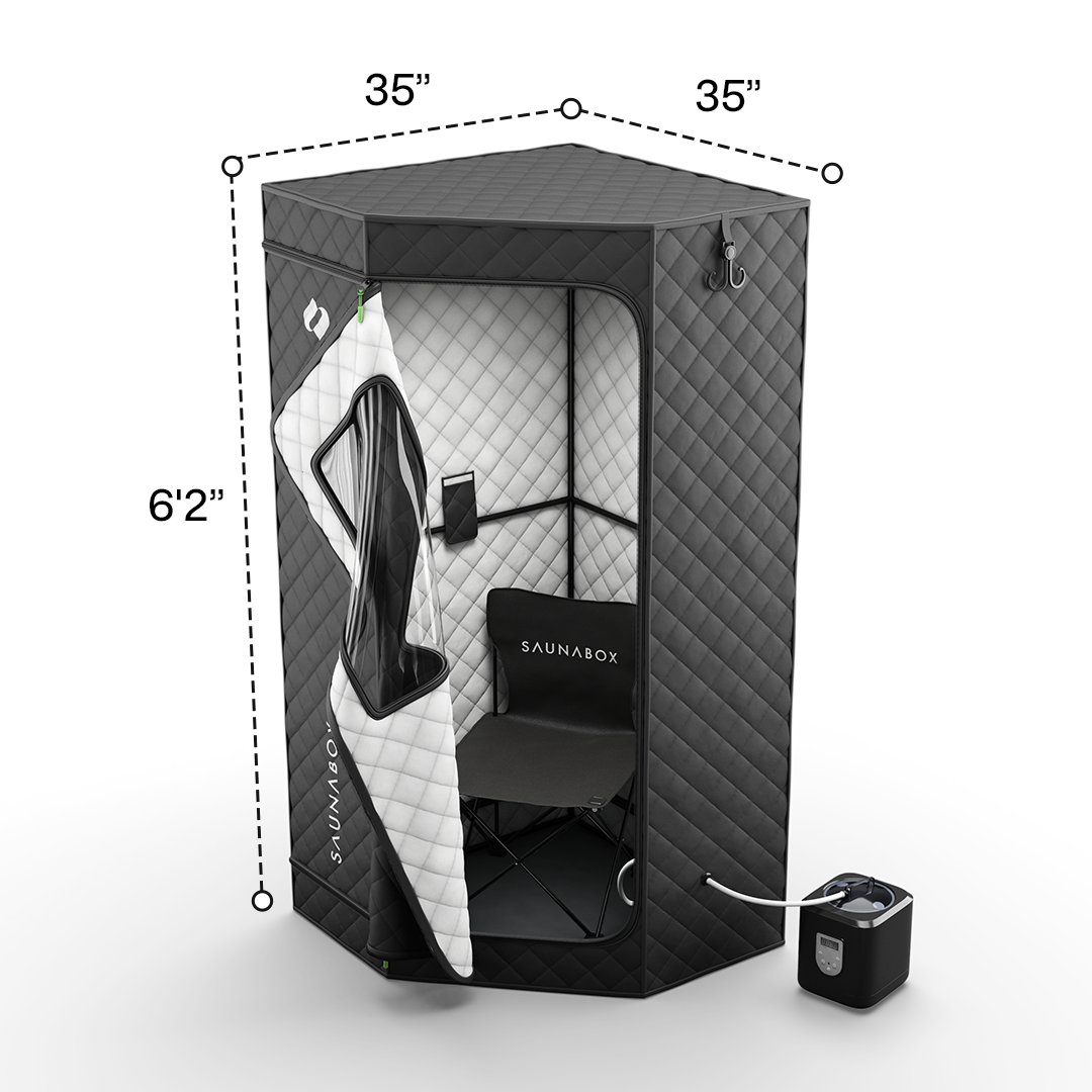 SaunaBox SmartSteam Pro assembly process showing frame and ThermoShield tent being set up