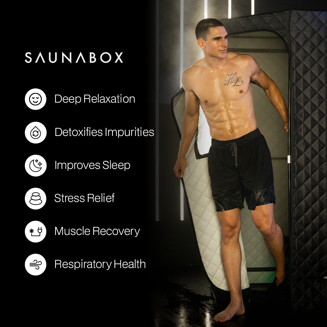 SAUNABOX™ SmartSteam Kit
