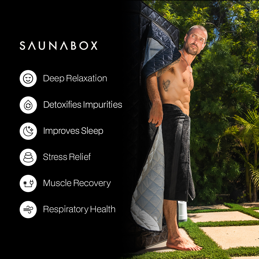 SAUNABOX™ SmartSteam Kit