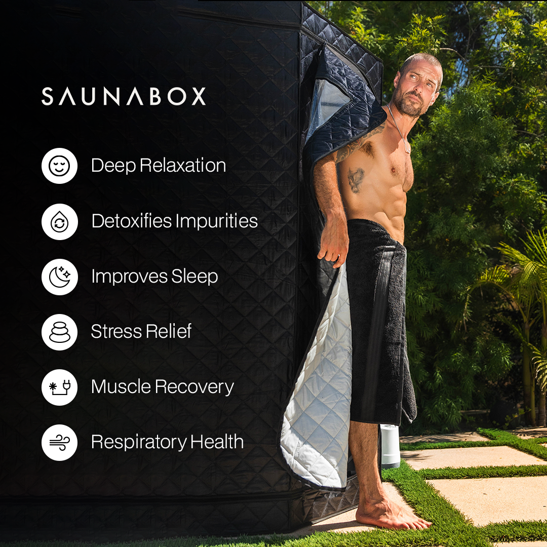 SAUNABOX™ SmartSteam Kit Pro