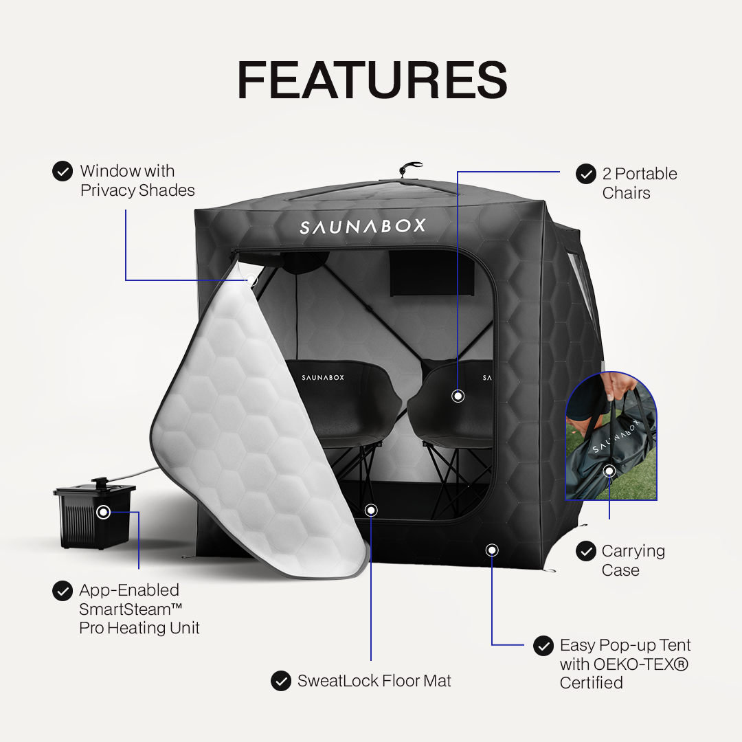 SaunaBox SmartSteam XL