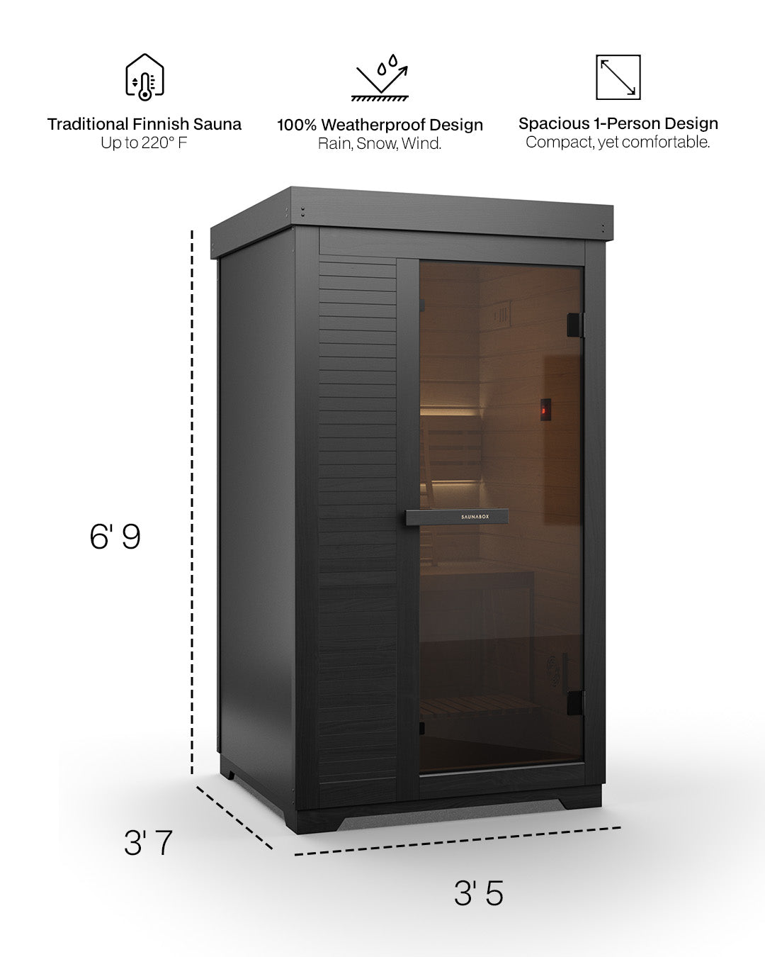 SaunaBox Forge Canadian Hemlock interior with Harvia heater