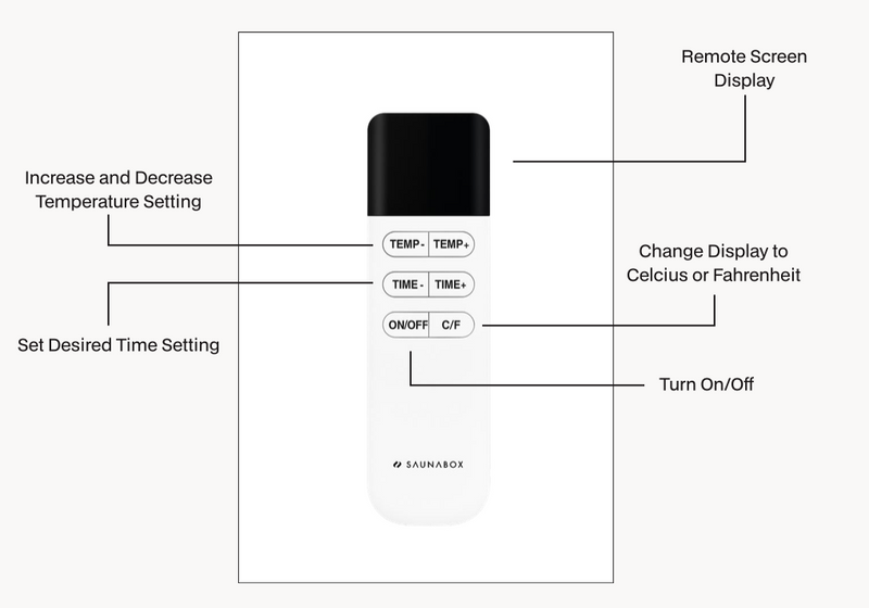 Pulse Pro Remote Control